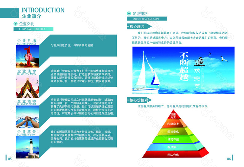 企业理念宣传册