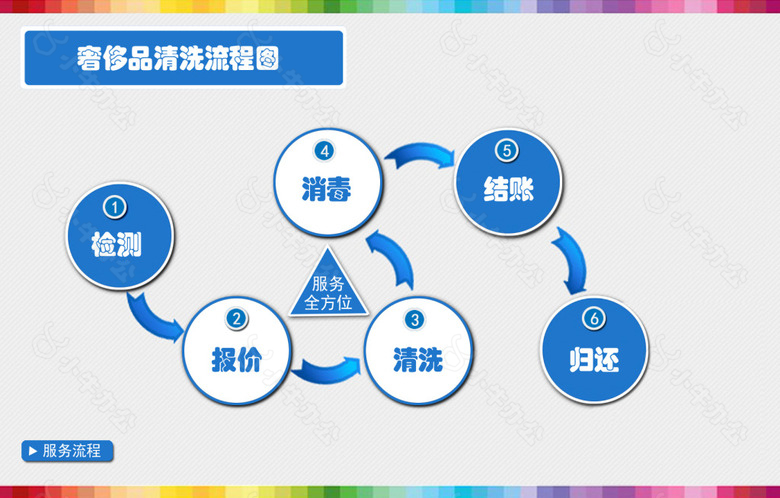 线条元素宣传促销奢侈品底纹