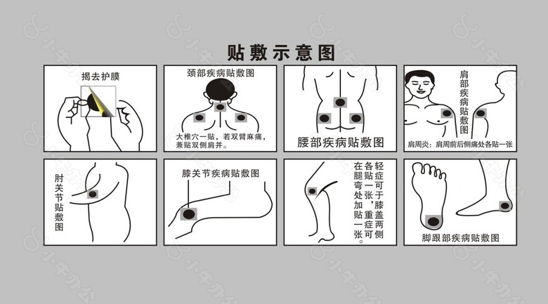 贴敷示意图黑色示意图cdr矢量膏药元素