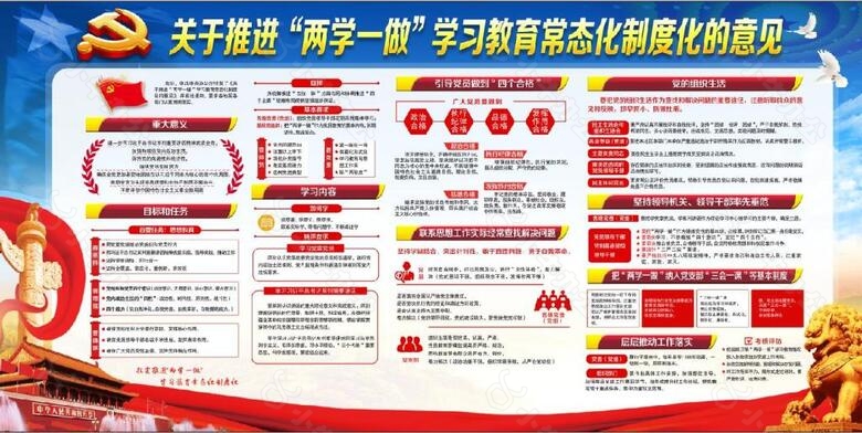 两学一做常态化制度化展板