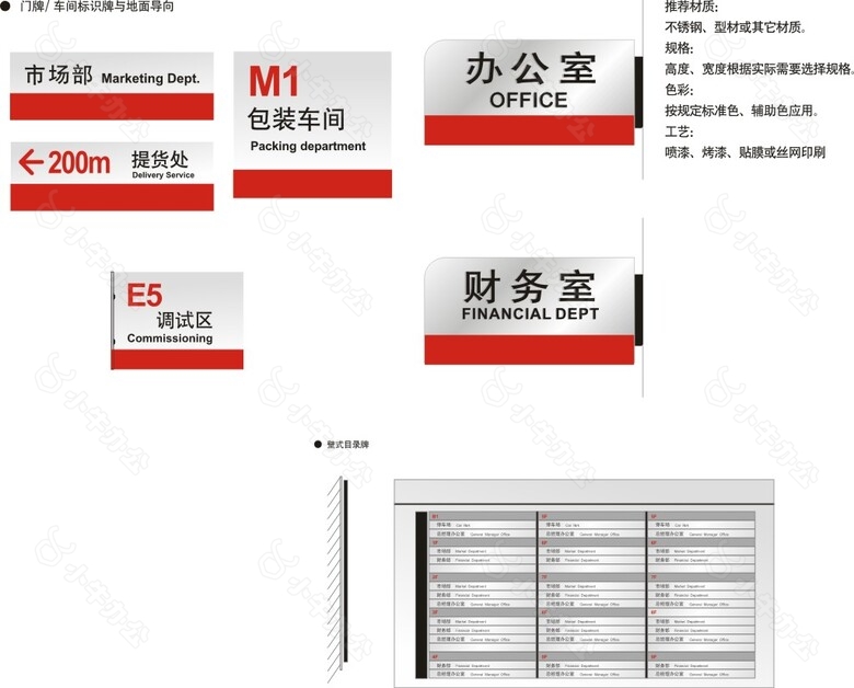 公司门牌车间标识牌壁式目录牌导视系统CDR矢量