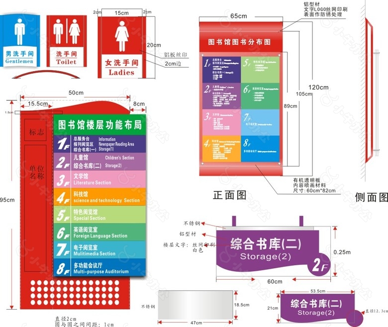 图书馆楼层标识牌指示牌导视系统CDR矢量