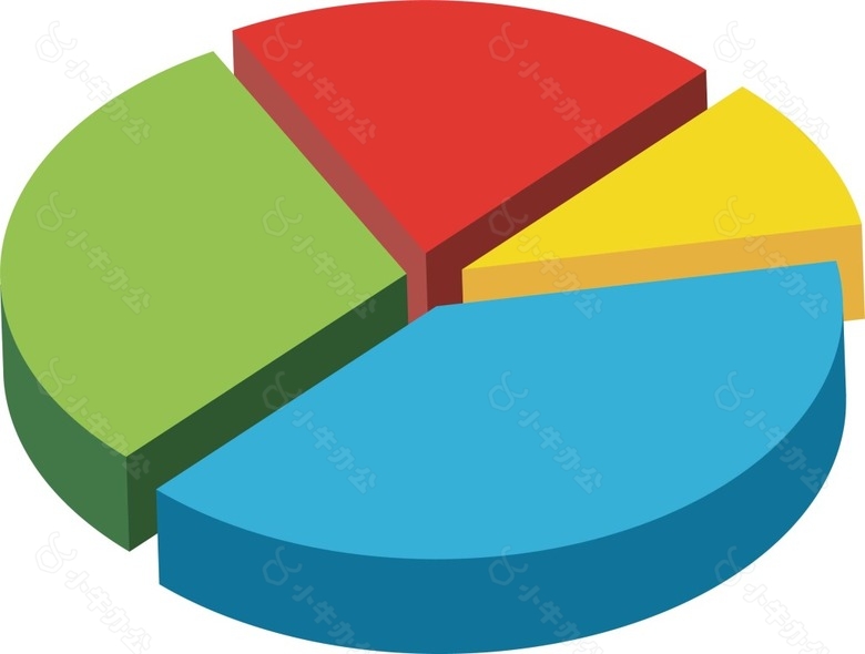 卡通四色扇形图案png元素