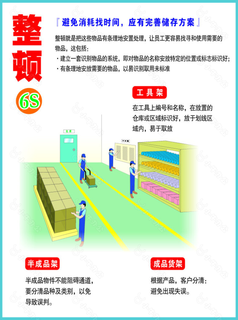 办公室6S海报