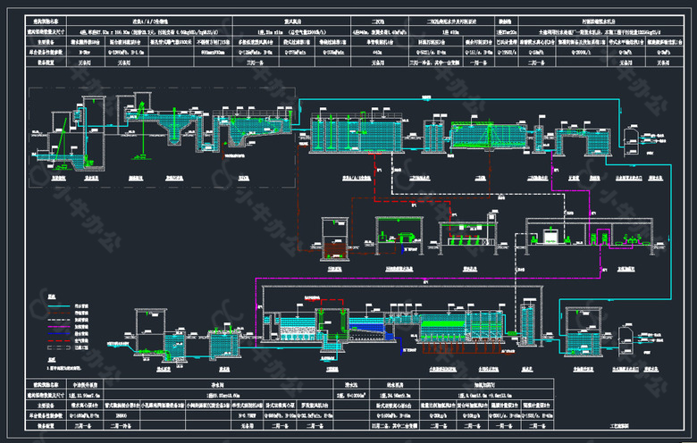 某污水处理厂流程图