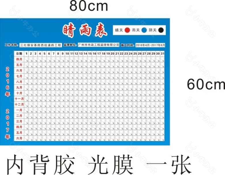 睛雨表