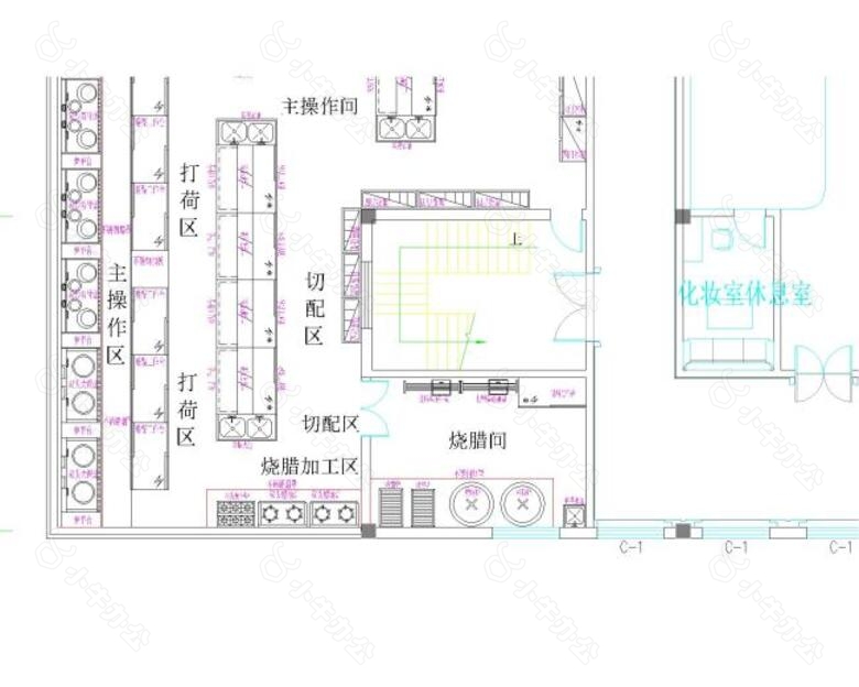 餐饮厨房平面布置图