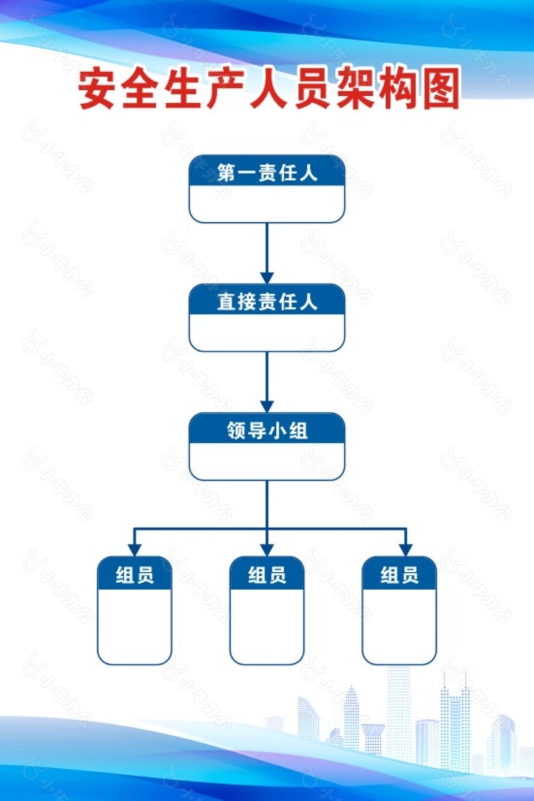 企业安全生产责任人