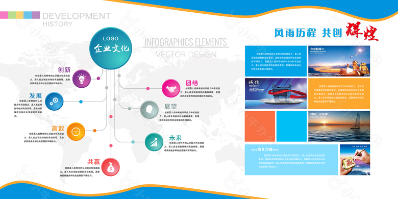 共创辉煌企业展板设计