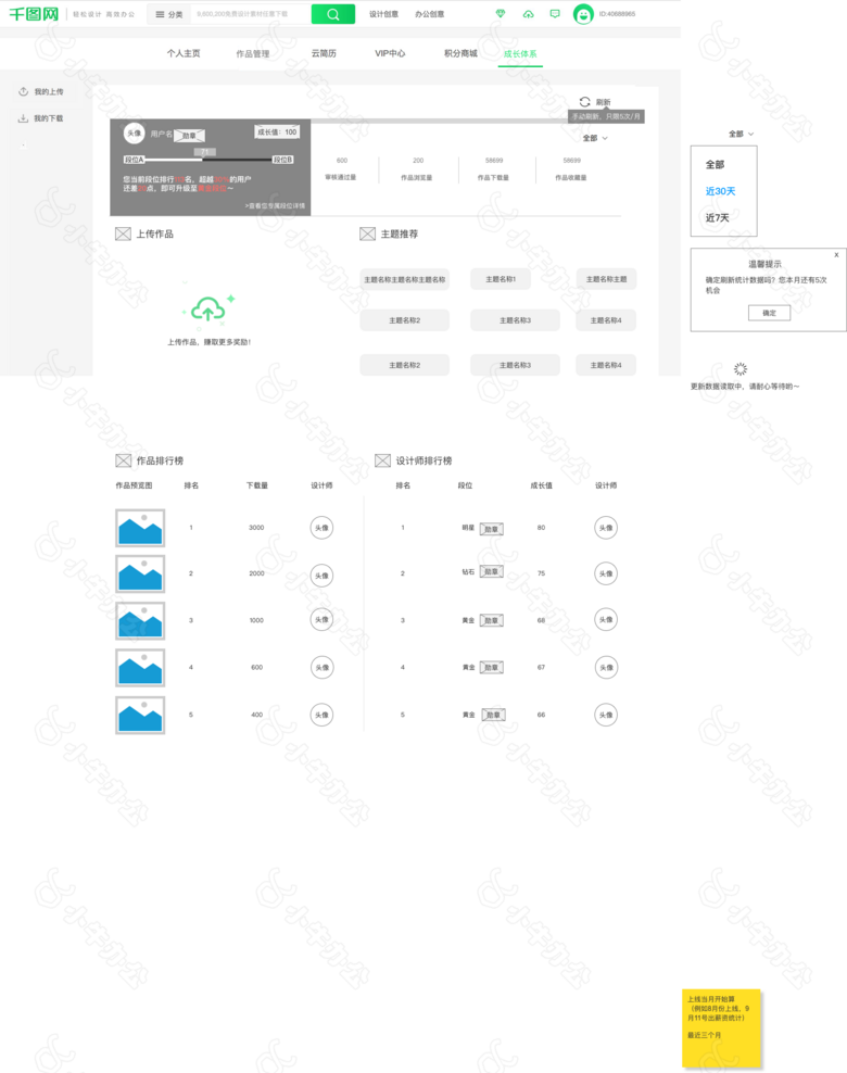 ugc管理首页