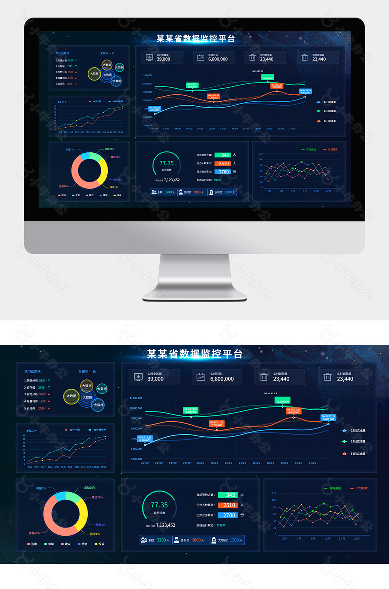 数据大屏背景大数据可视化科技UI网页