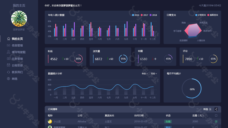 系统平台界面