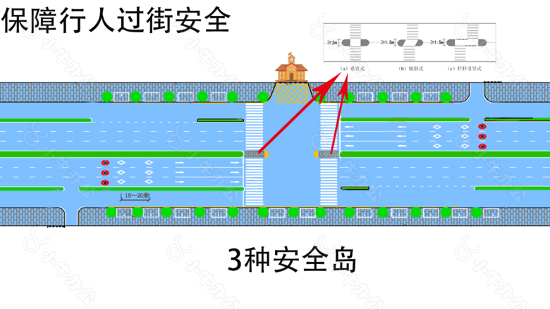 安全岛设计规范