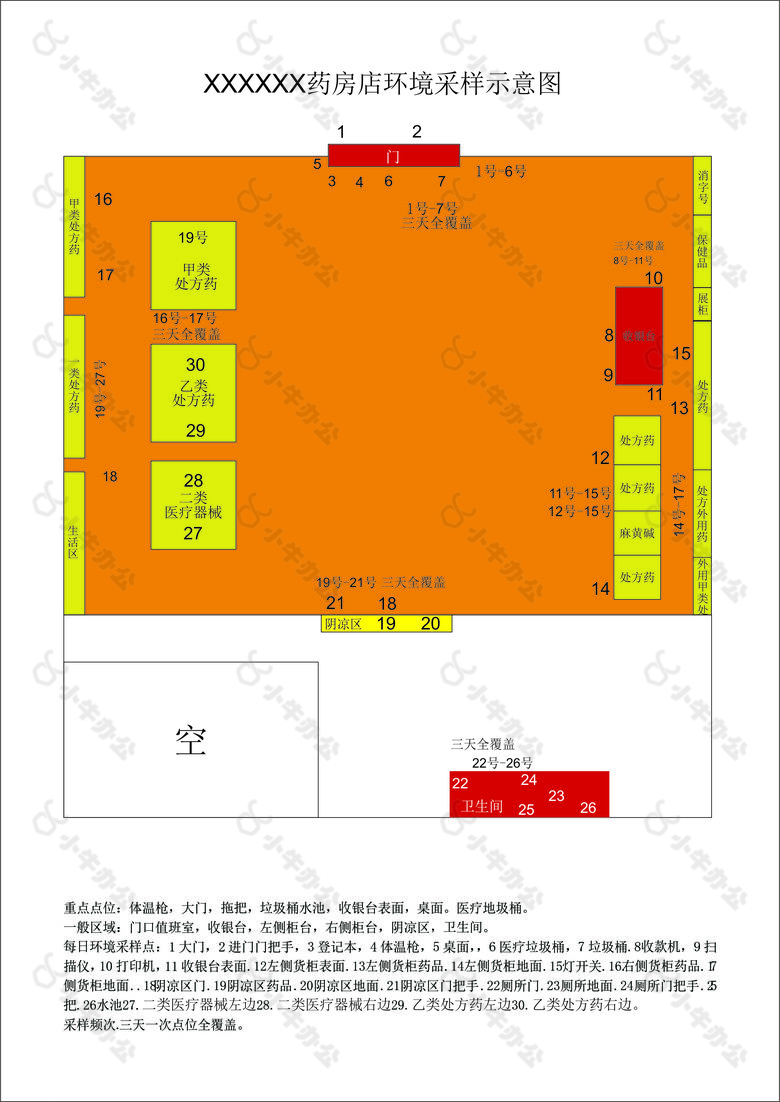 药店平面图