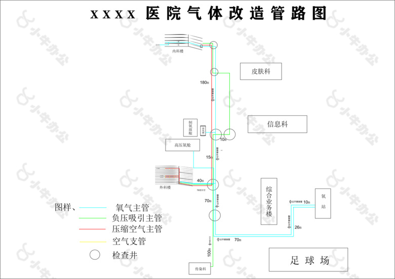 医院气体改造管理图