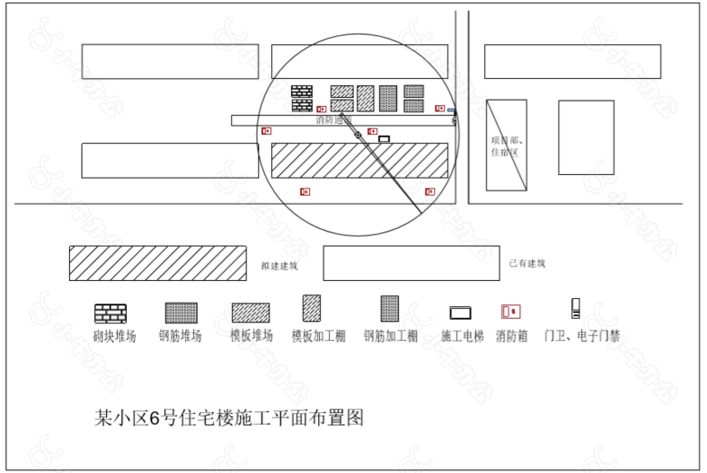 施工平面图