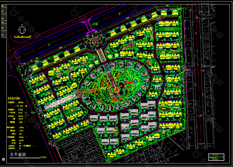 小区规划平面图