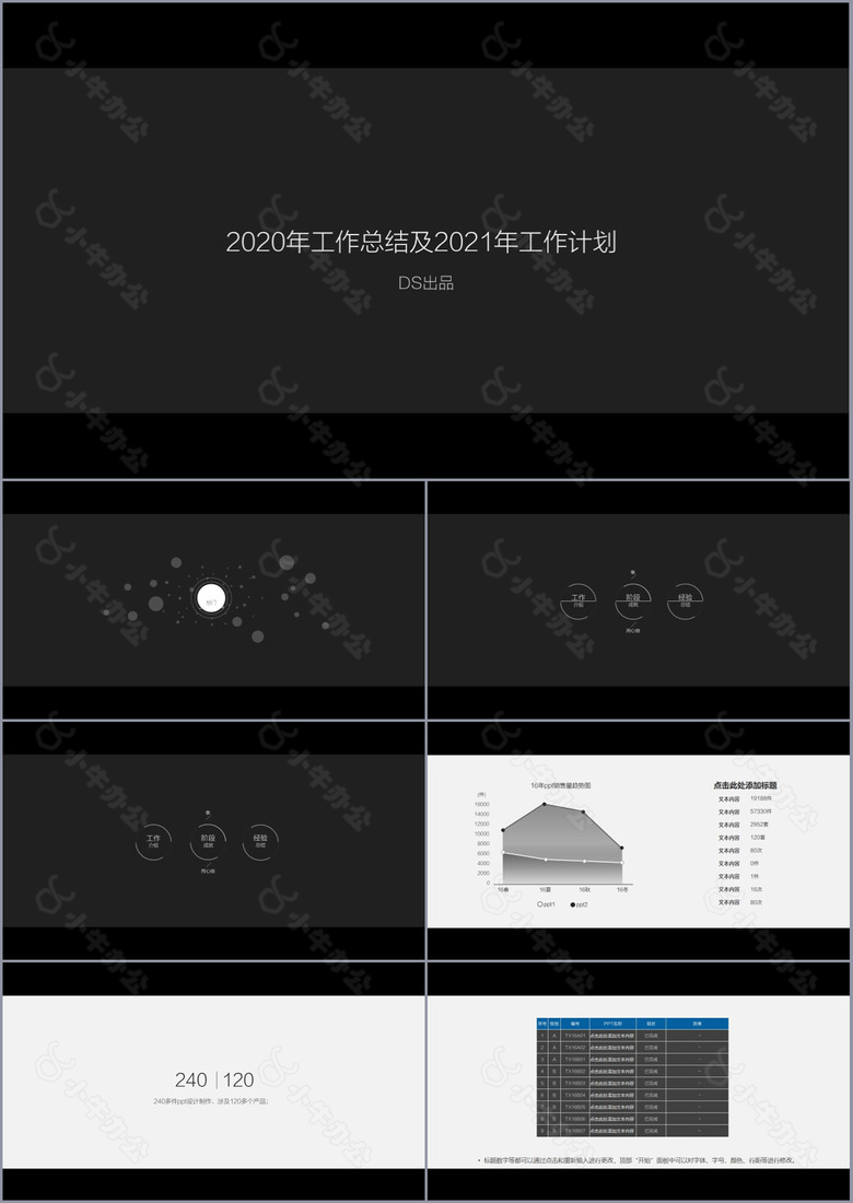 高品质电影风格极致黑工作总结及工作计划