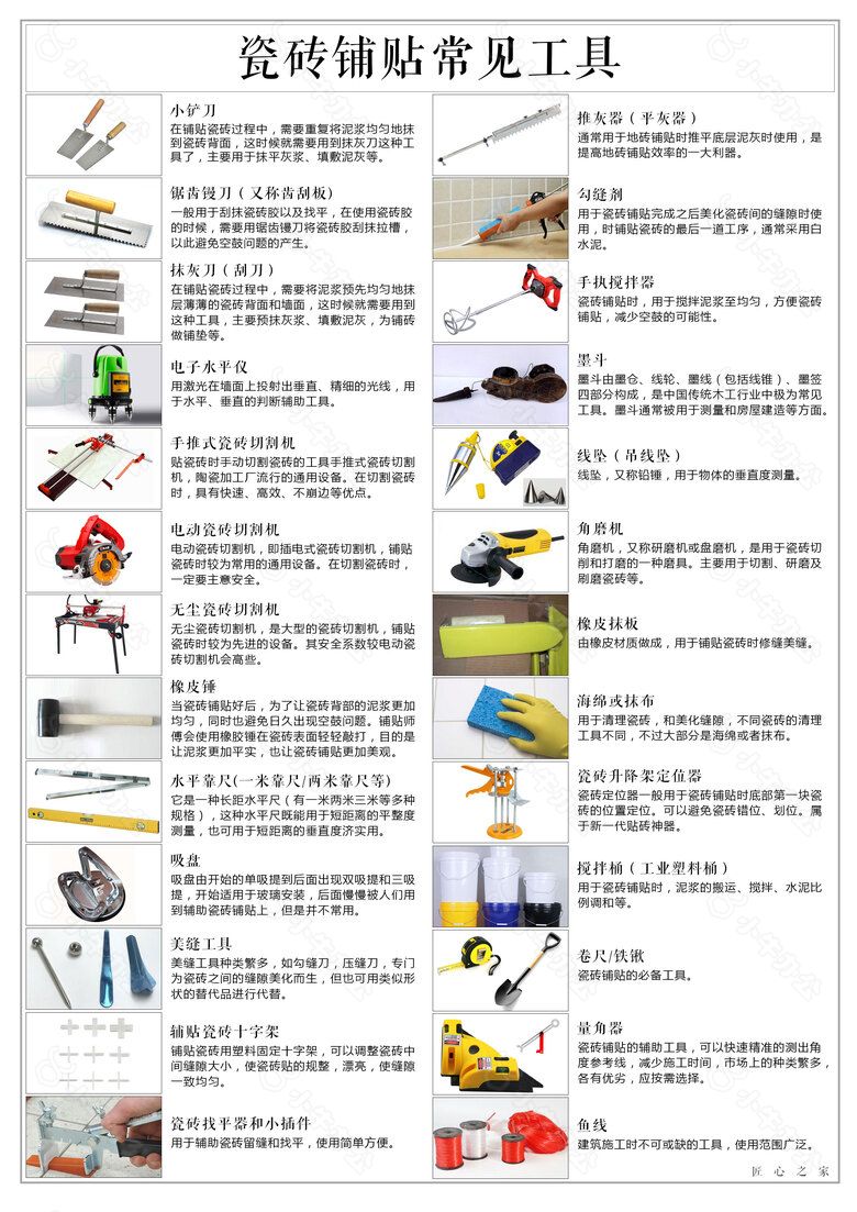 瓷砖铺贴常用工具