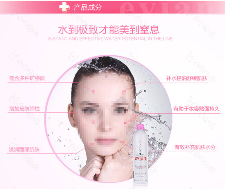 Evian依云天然活肤 矿泉喷雾成分