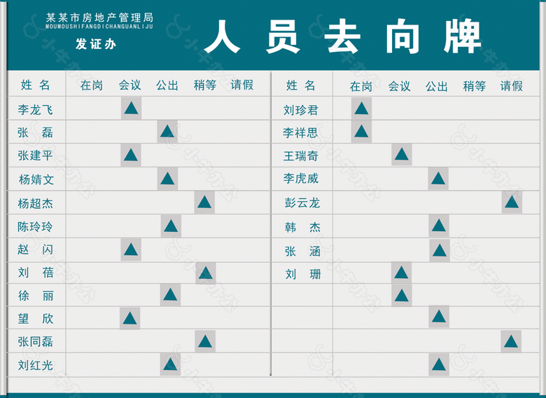 企业员工人员去向牌模板素材