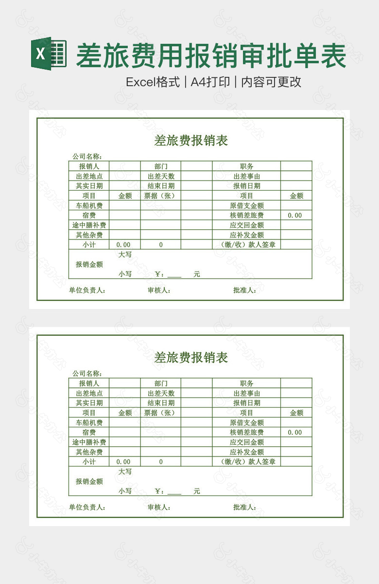 大气实用差旅费用报销审批单表