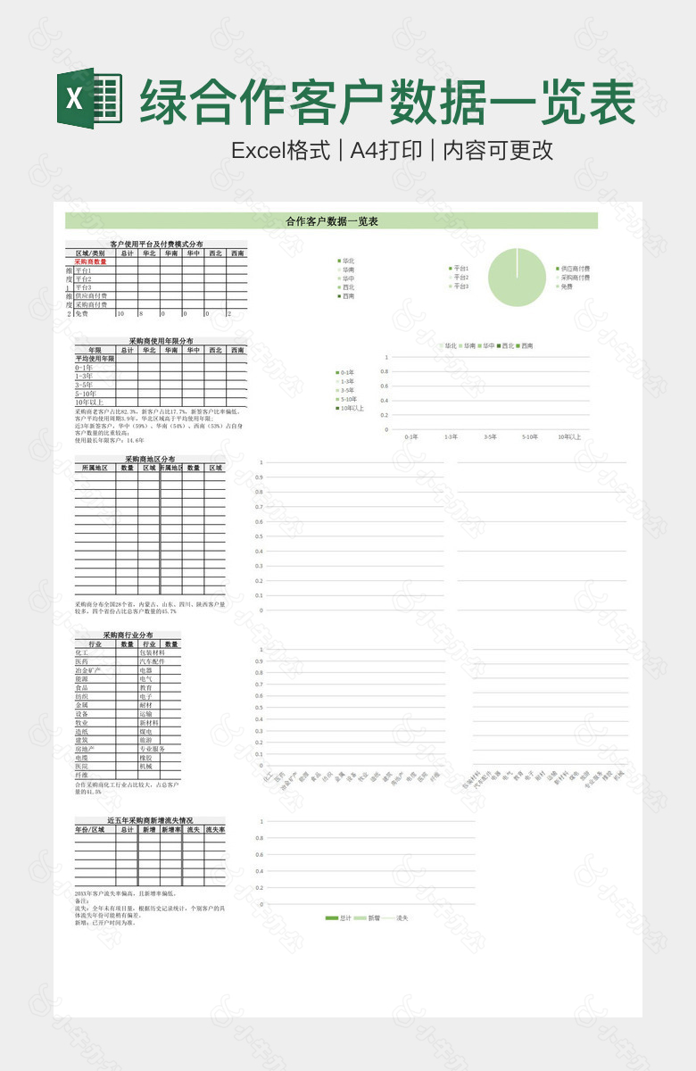 清新浅绿合作客户数据一览表