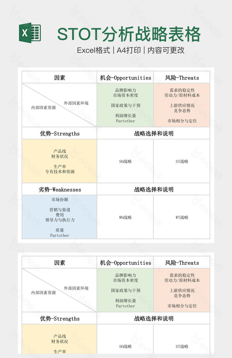 多彩小清新STOT分析战略表格