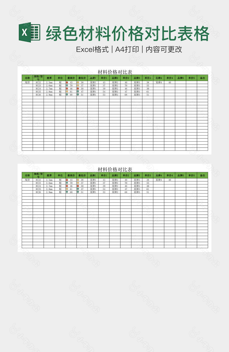 实用绿色材料价格对比表格