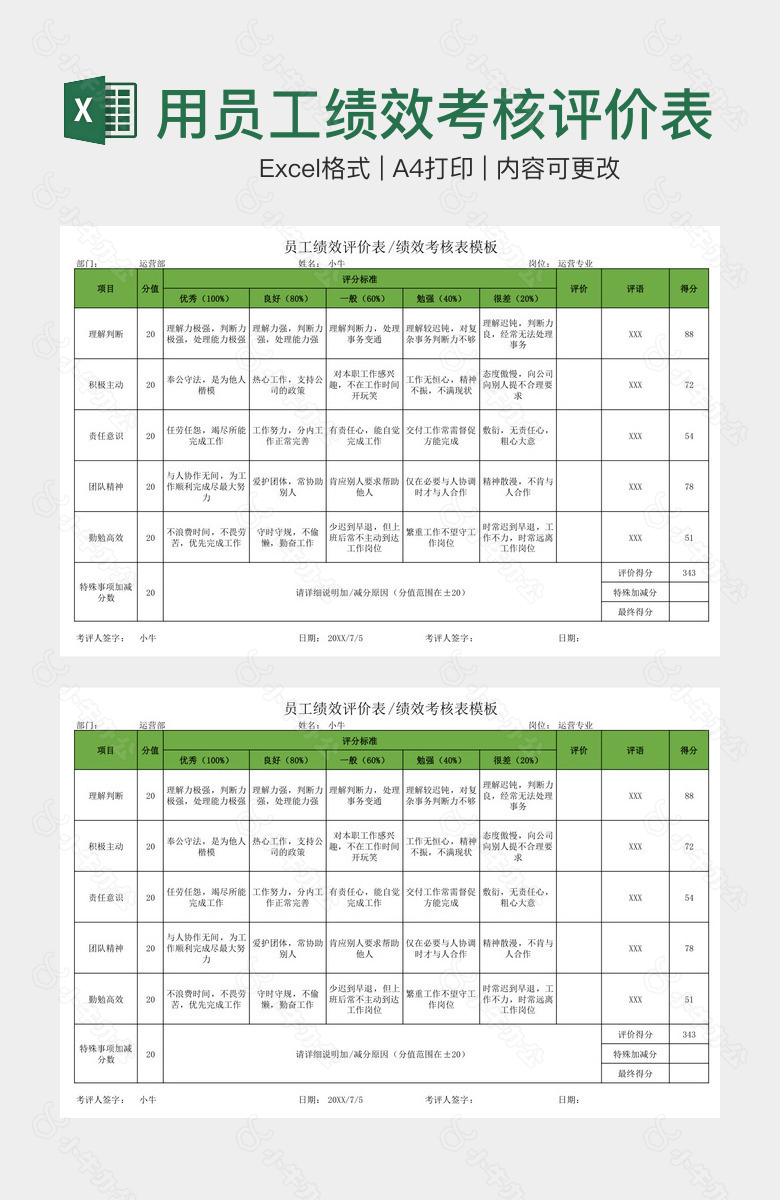 绿色实用员工绩效考核评价表