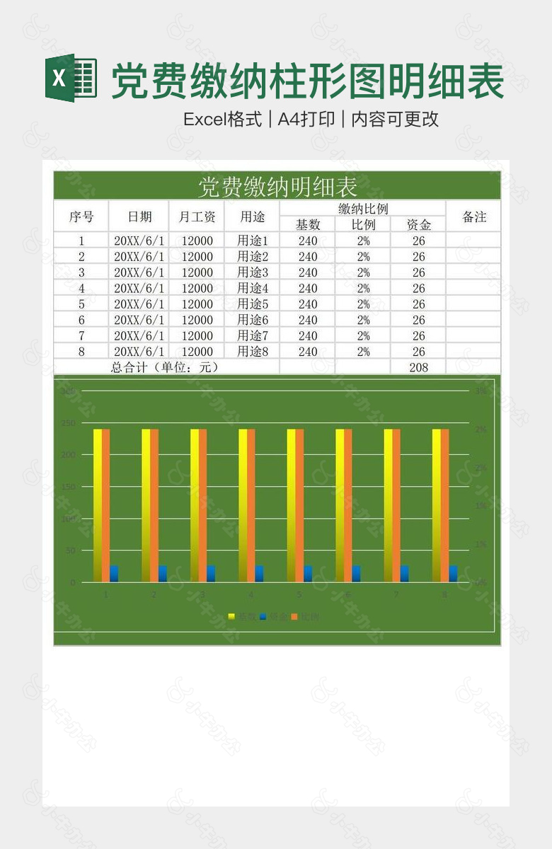 实用党费缴纳柱形图明细表