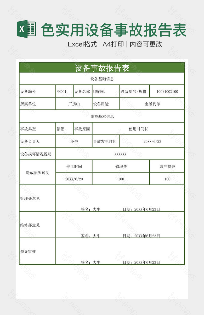 绿色实用设备事故报告表