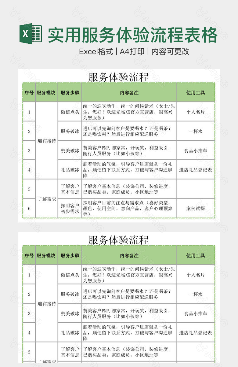 简约清新实用服务体验流程表格