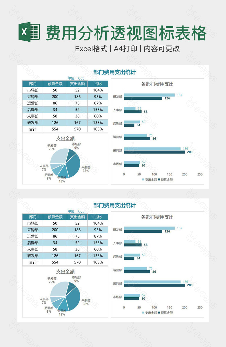 蓝色各部门结构费用分析透视图标表格