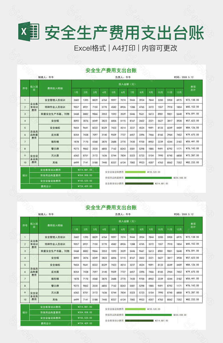 绿色实用安全生产费用支出台账