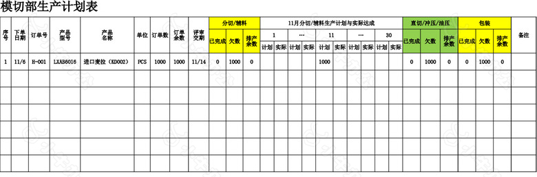 经典实用企业模切部生产计划表格no.2