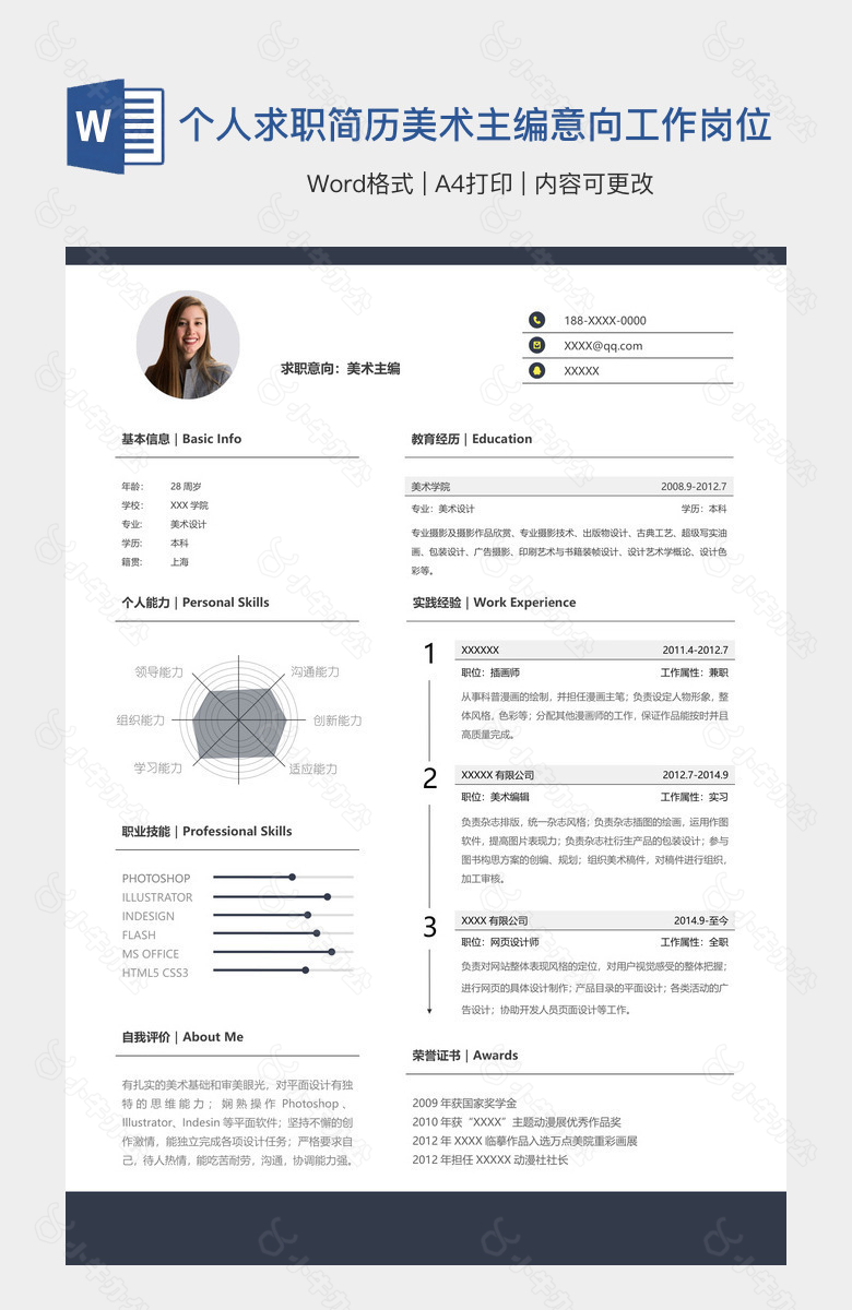 个人求职简历美术主编意向工作岗位表格
