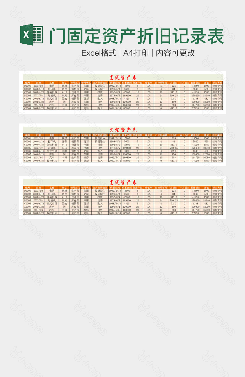 文艺清新企业部门固定资产折旧记录表