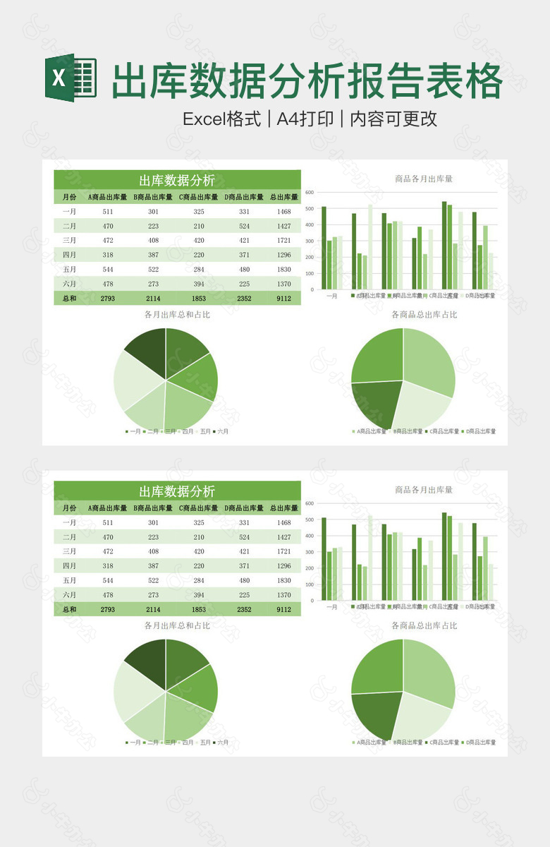 绿色实用出库数据分析报告表格