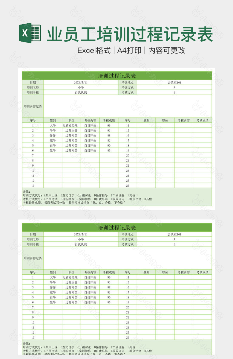 清新简约实用企业员工培训过程记录表