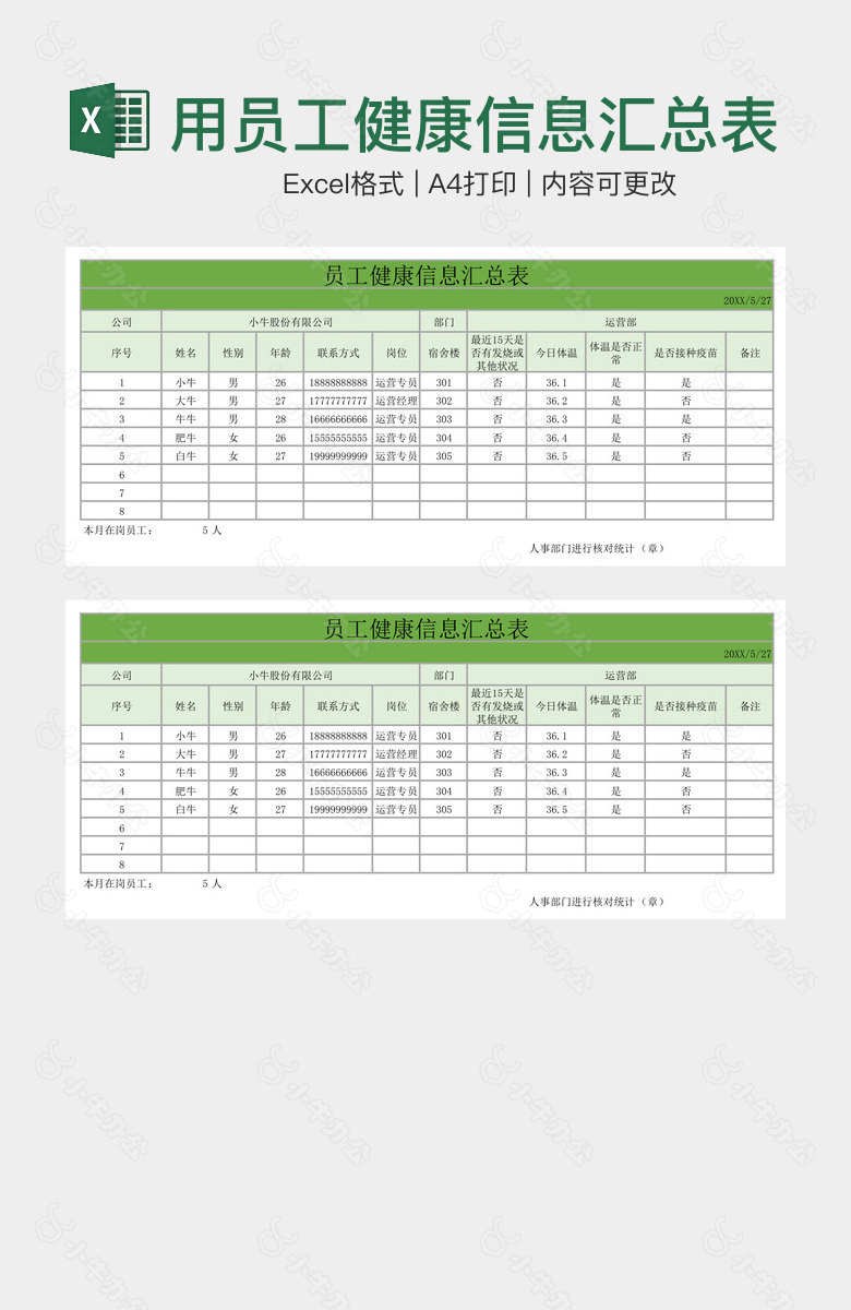 绿色系实用员工健康信息汇总表