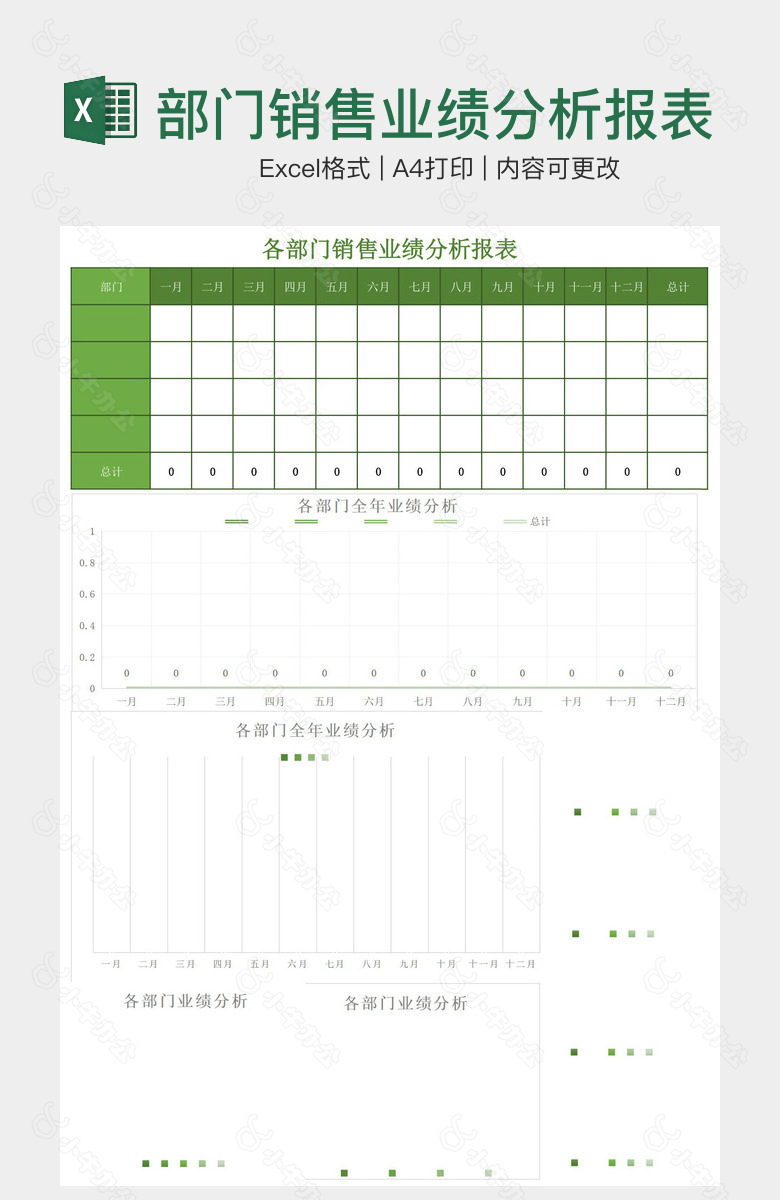 清晰实用各部门销售业绩分析报表