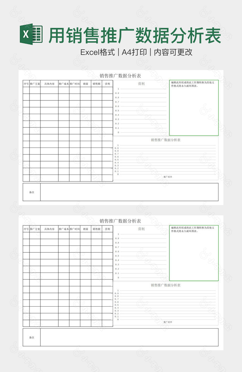 通用销售推广数据分析表