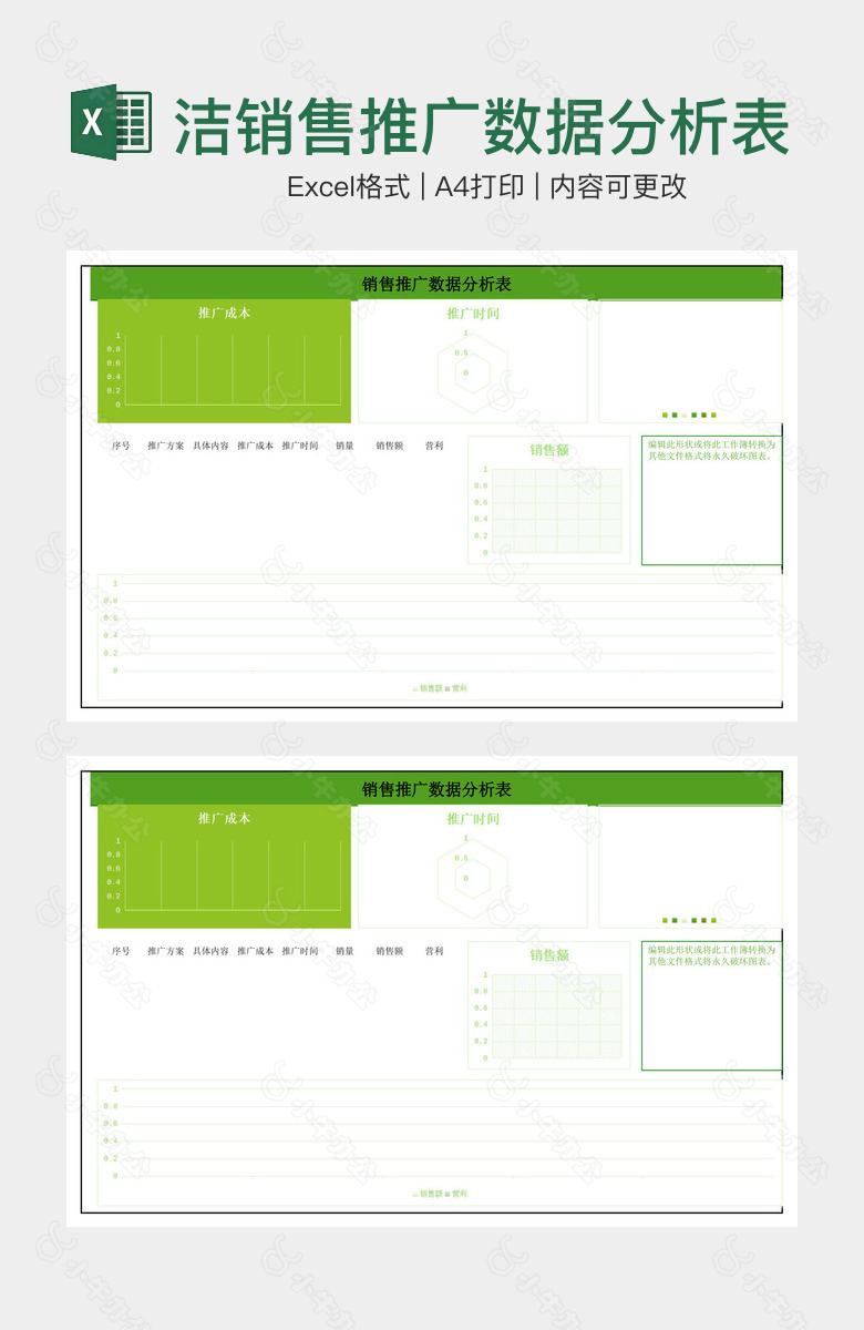 绿色简洁销售推广数据分析表