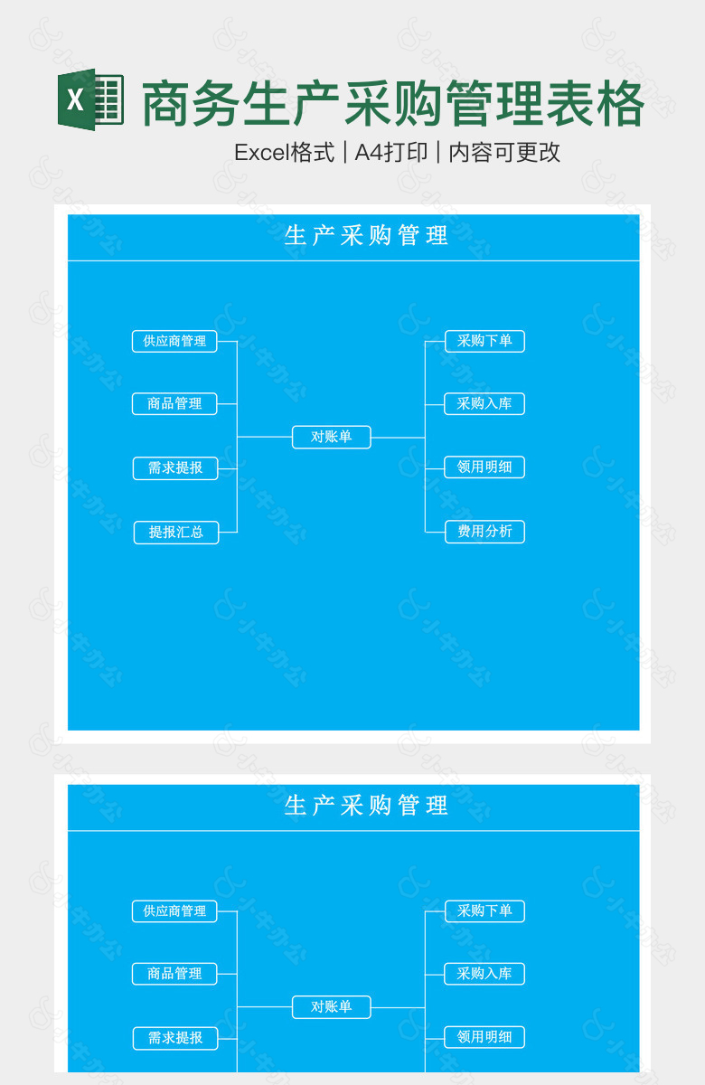 高端商务生产采购管理表格