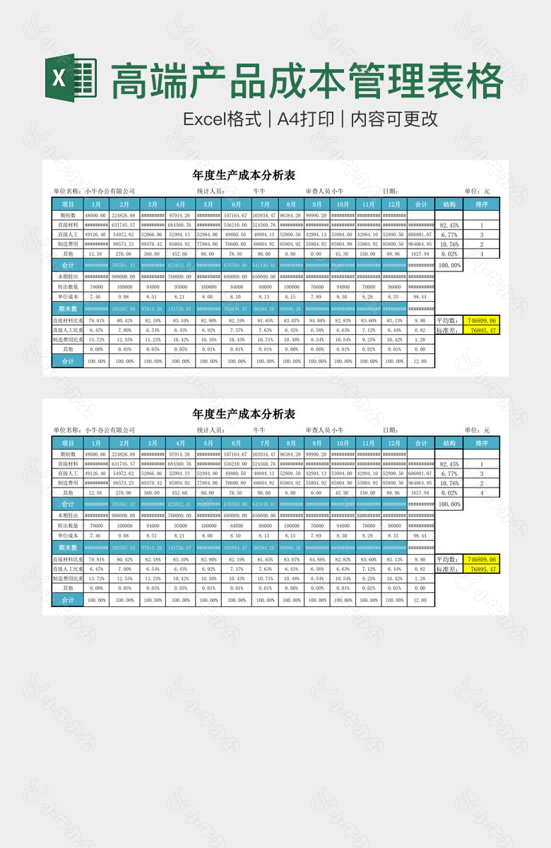 高端产品成本管理表格