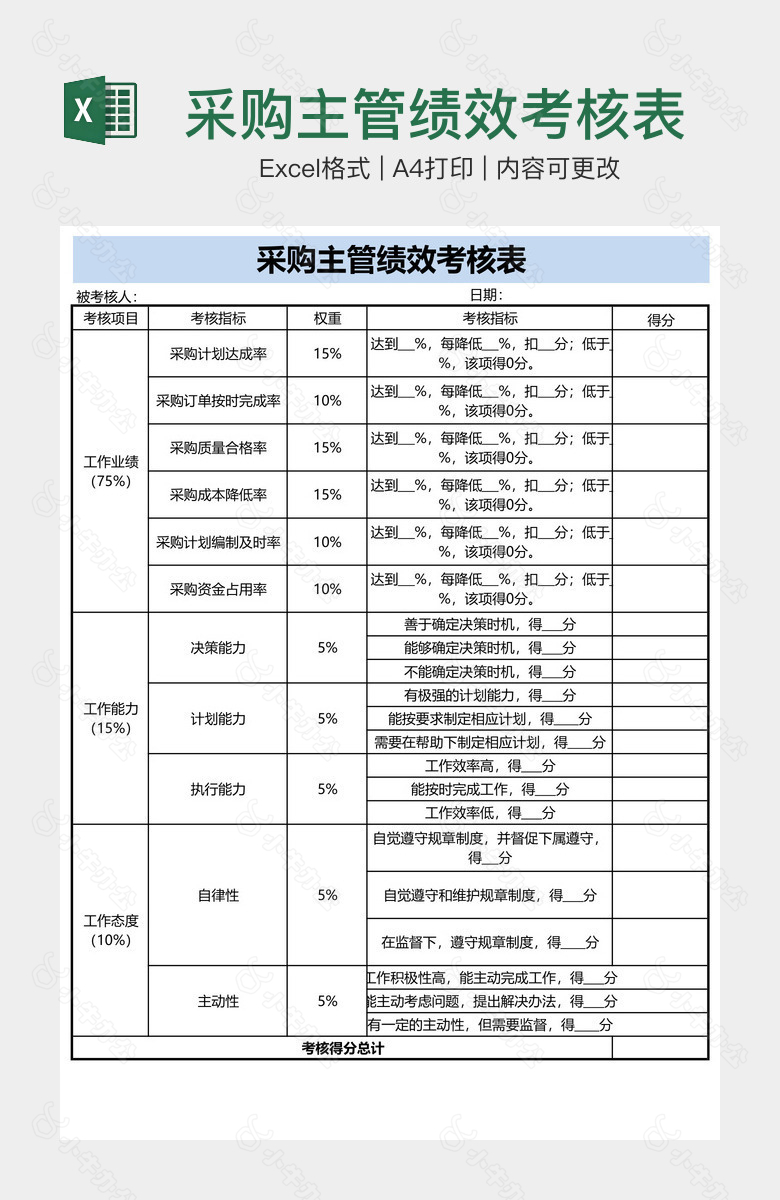 采购主管绩效考核表