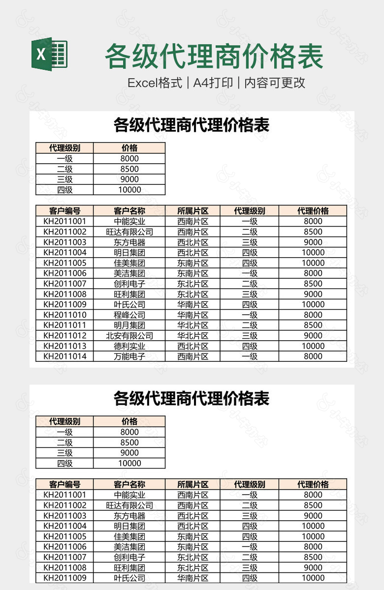 各级代理商价格表