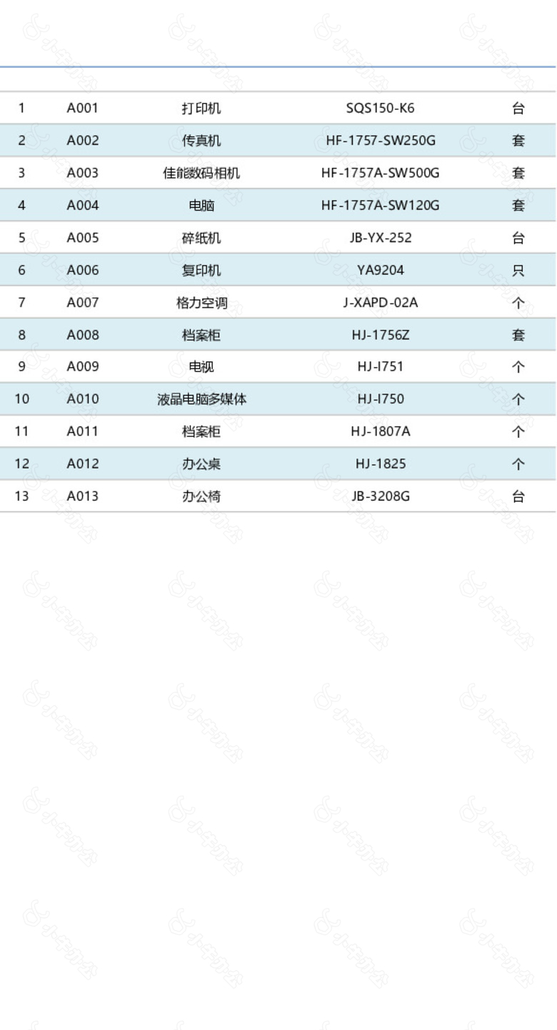 公司办公用品采购申请表no.2