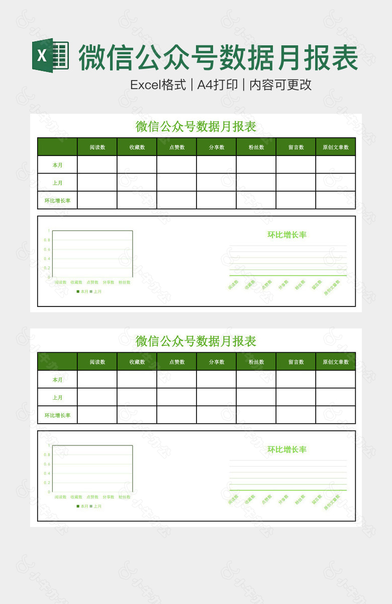 深绿大气微信公众号数据月报表